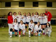 Under 14 femminile Frascati